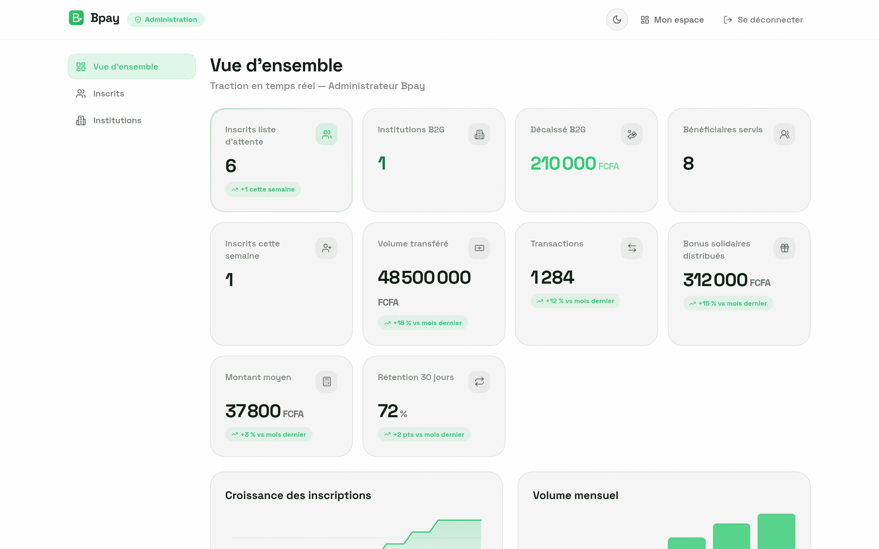 Console d'administration BPAY